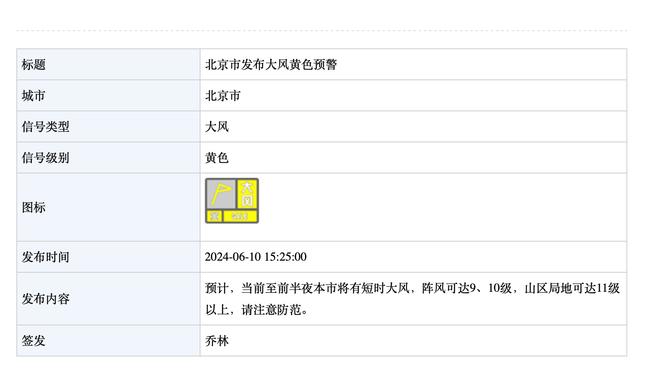 范弗里特：我们的得分已经够多了 球队就是没能防下对手