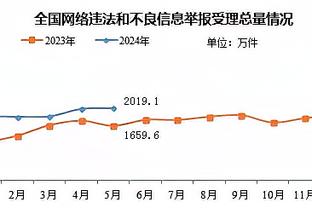 开云官网首页网址大全截图4