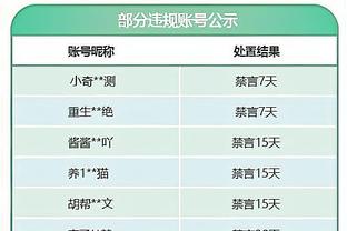 今日76人VS黄蜂 恩比德与贝弗利出战成疑